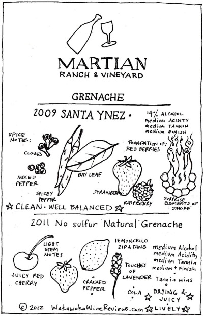 Martian Ranch Grenache