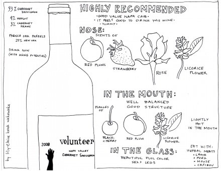 Hawk Wakawaka's First Ever Online Posted Wine Comic