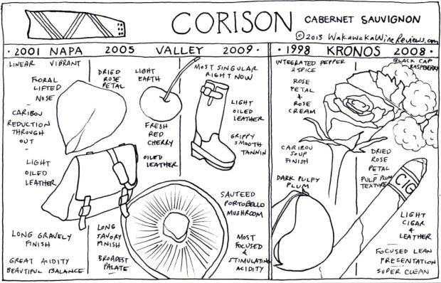 Corison Cabernet