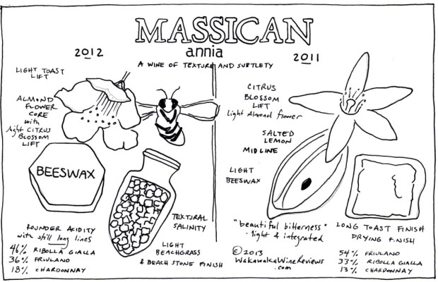 Massican Annia 2012 and 2011