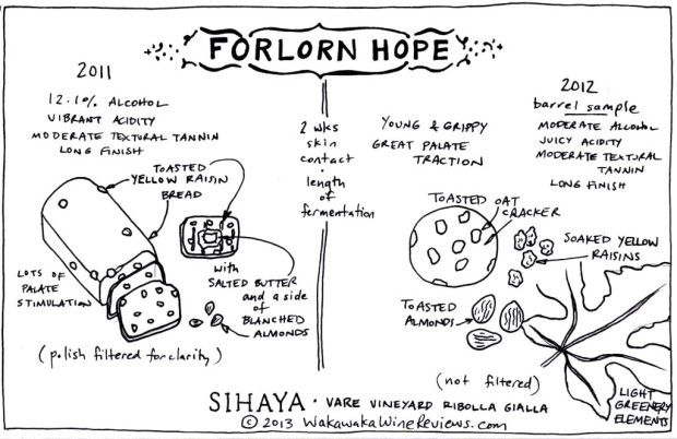 Forlorn Hope Sihaya, 2011 and 2012