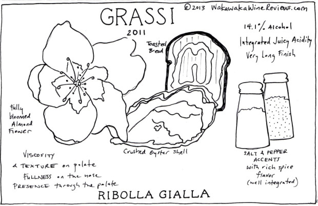 Grassi 2011 Ribolla Gialla