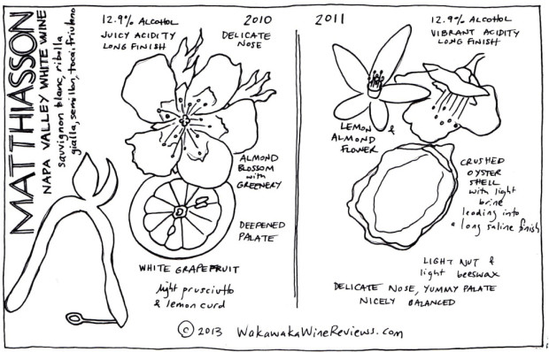 Matthiasson White Blend, 2010 and 2011