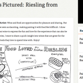 Alsatian Riesling Craves Pork + Your Attention (Over at Serious Eats)