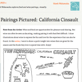 Food pairing with California Cinsault over at Serious Eats