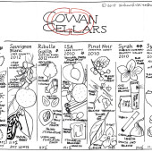 Cowan Cellars Wines, the current portfolio
