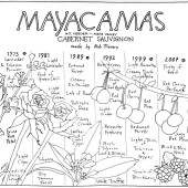 In Celebration of Bob Travers: Mayacamas Cabernet 1968-2012, PBFW